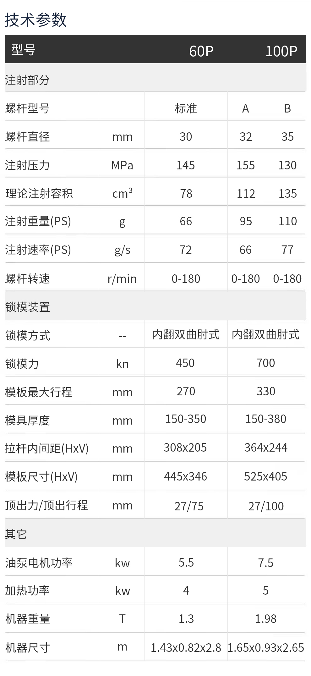 制笔机L100p技术参数.jpg